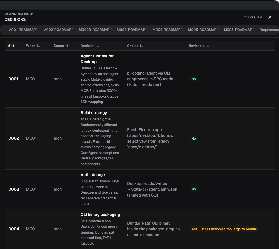 Planning View showing DECISIONS artifact — architectural decision records with scope, choice, and revisability columns