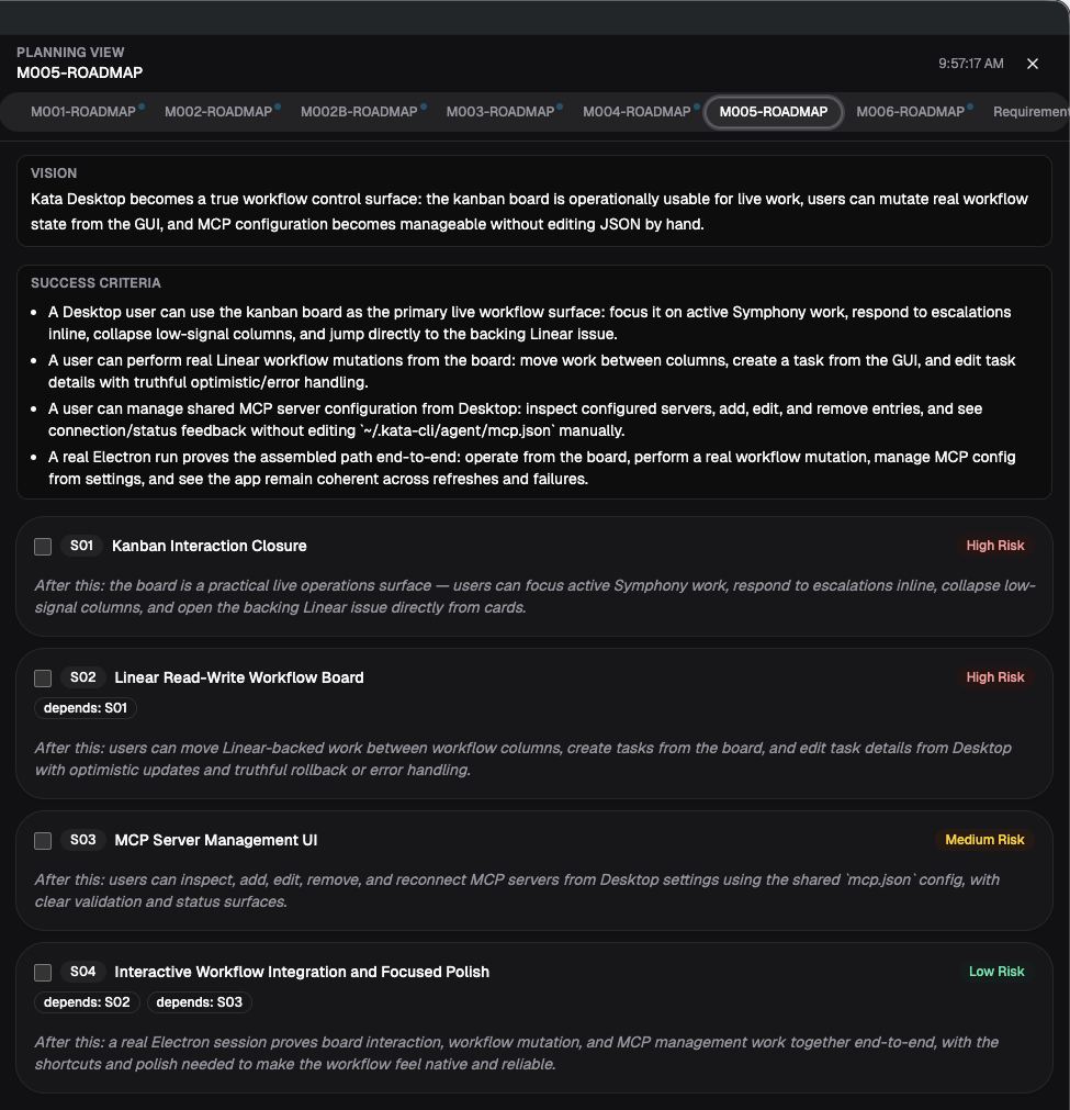 Planning View showing M005-ROADMAP with vision, success criteria, and ordered slices with risk levels and dependencies