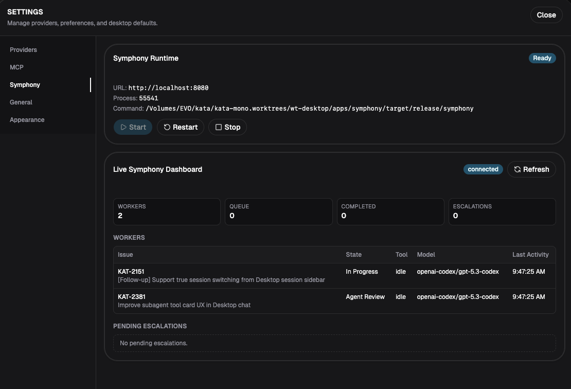 Symphony settings panel showing runtime controls, live dashboard with 2 active workers, queue metrics, and pending escalations